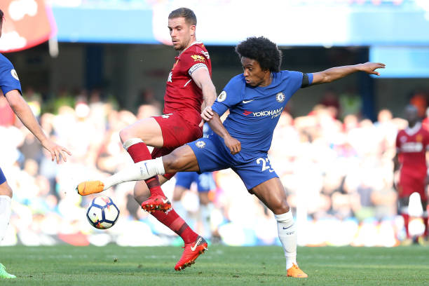 状态稍有波 状态稍有波